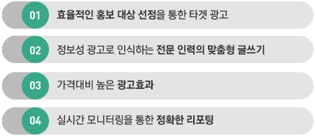 1.효율적인 홍보 대상 선정을 통한 타겟 광고 2.정보성 광고로 인식하는 전문 인력의 맞춤형 글쓰기 3.가격대비 높은 광고효과 4.실시간 모니터링을 통한 정확한 리포팅