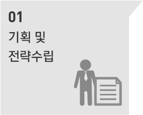 1.기획및전략수립