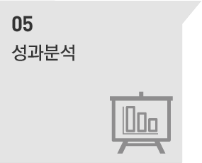 5.성과분석